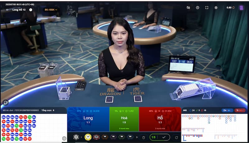 Cách kiếm tiền từ casino FO88 chuẩn dành cho người chơi mới 4 xác suất cược game thắng cao